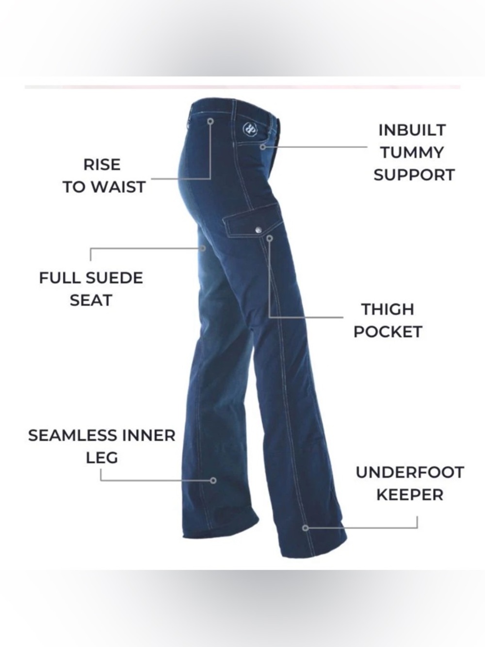 Ride Proud (Australia) Western Horse Riding Jeans Sueded Seat - Like New US 10